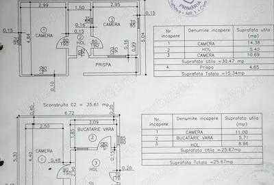Casă cu 2 camere cu Teren 1000 Mp în Salcia - 2