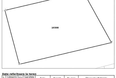 Vânzare teren Oituz, Lumina, Constanța - 1