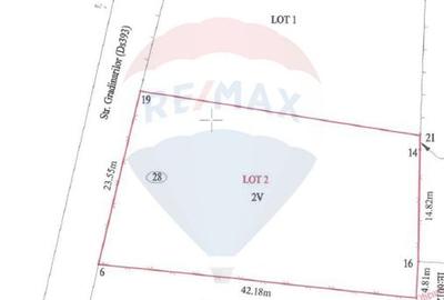 Teren constructii Izvorani, zona superba - 5