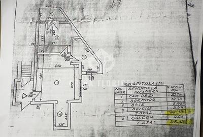Vanzare 2 camere vis-a-vis Grand Hotel Bucharest  - Piata Universitatii - 12