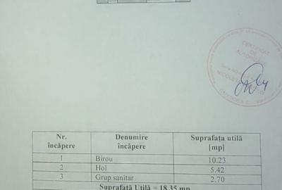 Casă cu 2 camere în Central