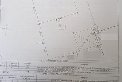 Casă individuală cu 6 camere cu Canalizare în Bucureștii Noi - 17