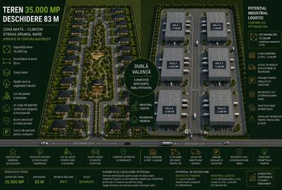 Teren Construcții de 35000 mp, în Clinceni - 1