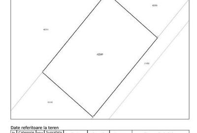 Teren de 600 mp, în Adunații-Copăceni - 6