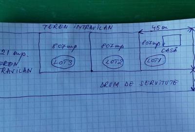 Teren de 1400 mp, în Surlari - 9