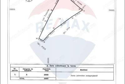 Teren intravilan de vanzare cu deschidere la lac, Branesti - 3