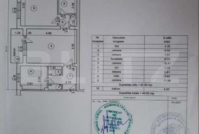 Apartament cu 2 camere semidecomandat în Central - 2