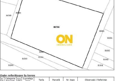 Teren agricol extravilan de 2800 mp, în Galtiu - 3