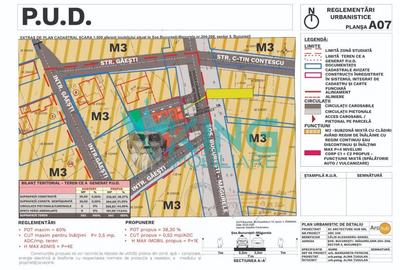 Teren Construcții intravilan de 600 mp, în Rahova