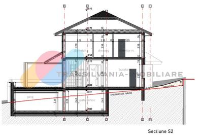 Teren cu autorizatie pentru constructie casa individuala, zona Faget - 2