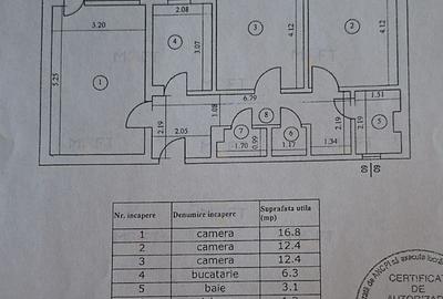 NEGOCIABIL | 3 camere | posibilitate 2 bai | 7 min METROU OBOR - 2