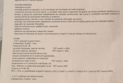 Spațiu comercial, în Ghimbav - 1