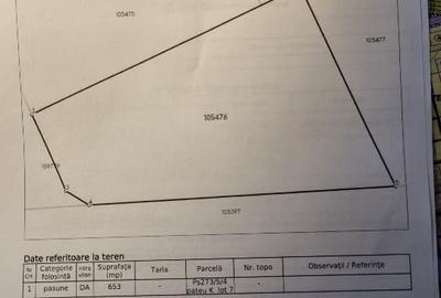 Vand teren malul lacului Techirghiol cu vedere la Mare iesire la 2 strazi Vand teren malul lacului Techirghiol cu vedere la Mare iesire la 2 strazi - 3