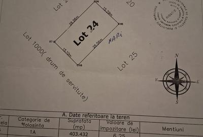 Teren în Central - 4