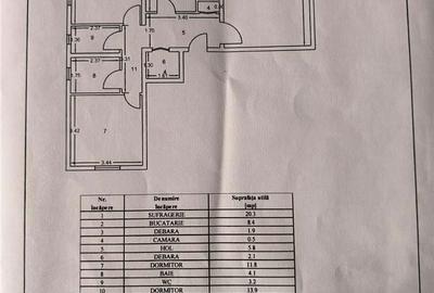 Apartament cu 3 camere, mobilat în Central - 2
