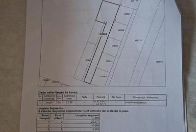 Teren de 4000 mp, în Exterior Vest
