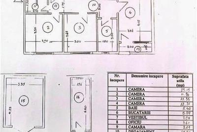 OCAZIE RARA! AP.4 CAM.DECOM.ET2/3 GARAJ SI BOXA SECTOR 1 PAJURA - 36