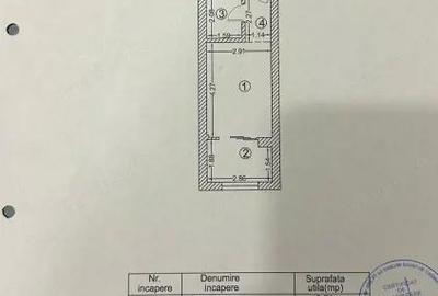 Garsonieră semidecomandată, mobilată în Theodor Pallady - 1