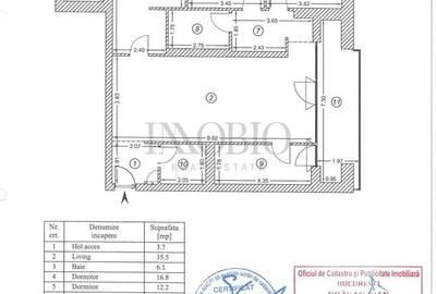 Apartament 4 Camere | One Cotroceni Towers - 14
