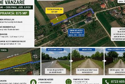 Teren Construcții intravilan de 875 mp, în Ciolpani