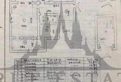 Apartament cu 3 camere decomandat în Victoriei - 18