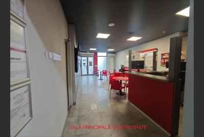 Spațiu comercial Str. 13 Decembrie, Brașov – vizibilitate excelentă! - 2