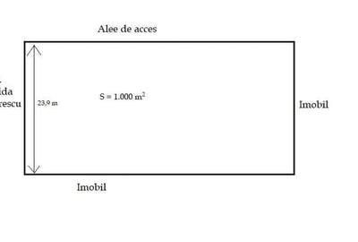 Teren de 1105 mp, în Micro 17 - 1