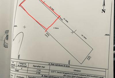 Spațiu comercial, în Central - 2