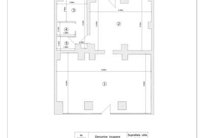 Spatiu Comercial de inchiriat BUCURESTI Calea Mosilor Nr. 264 Pret Negociabil - 3