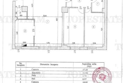 Apartament 3 camere de vanzare in zona  Doi Cocosi - 11