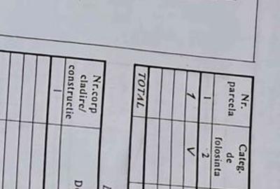 Teren de 2496 mp, în Jilava - 1