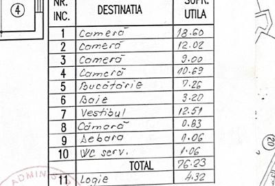 Apartament cu 4 camere decomandat în Titan - 30