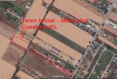 Loturi Teren Intravilan Berceni - Vidra | Localizare Excelenta - 2