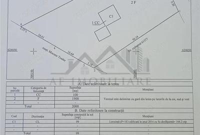 Pietrarie Vila P+1 s=164mp garaj beci teren 2000mp livada vie zona verde - 2