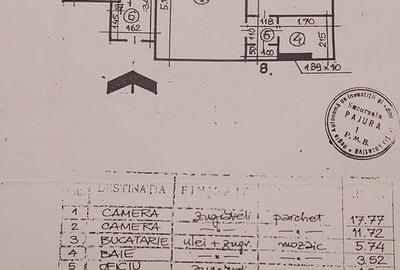 Ion Mihalache - Domenii - Piata Victoriei - Apartament 2 camere - renovat - - 12