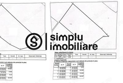 Teren pentru investitie Autostrada A1 Bucuresti-Pitesti - 2