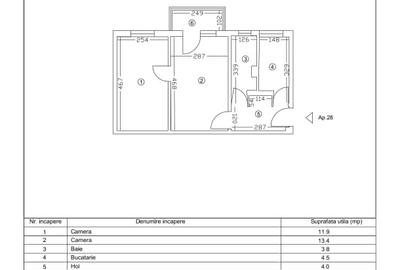 Apartament 2 camere în Tomis Nord –Tulcei 65000 euro - 2