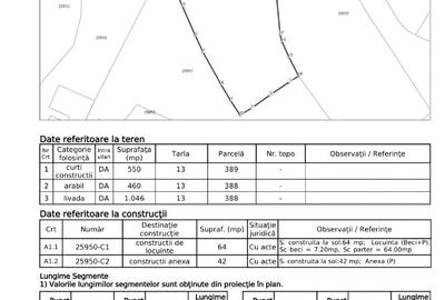 Teren Construcții intravilan de 2500 mp, în Scorțeni - 10