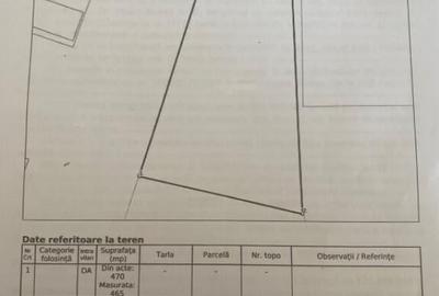 Teren de 470 mp, în Poarta 6