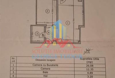 Apartament cu 2 camere decomandat, mobilat în Militari