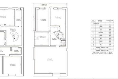 Casa de vanzare, P+M-zona Girocului Timisoara-comision 0 - 2