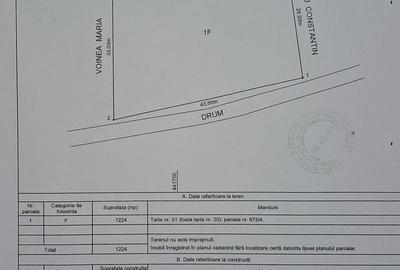 Spațiu comercial, în Zmeurătu - 1