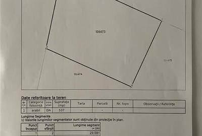 Teren Intravilan Feldioara 537 Mp - 3