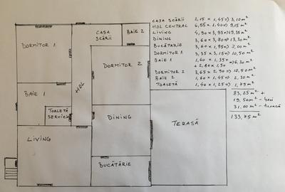 Casa Iedera de Sus | Dambovita - 8