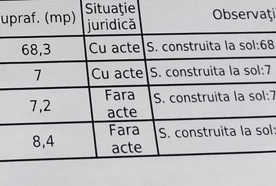 Casă cu 3 camere cu Teren 579 Mp în Chitila - 1