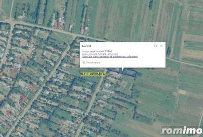 Casa si teren Ciocile, jud. Braila - ID: R1979407 - 4