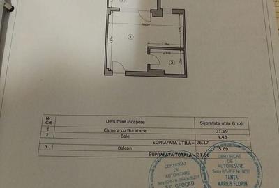 Garsoniera Militari Residence Tineretului 19 Auchan - 12