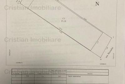 Spatiu prezentare-depozitare suprafata 400 mp artera ultrac - 10