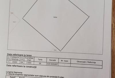 Teren în Central - 1