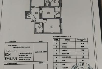 Ocazie ! Str Ionescu Gheorghe - metrou Ap Patriei -8 min - 3 camere Ocazie ! Str Ionescu Gheorghe - metrou Ap Patriei -8 min - 3 camere - 3